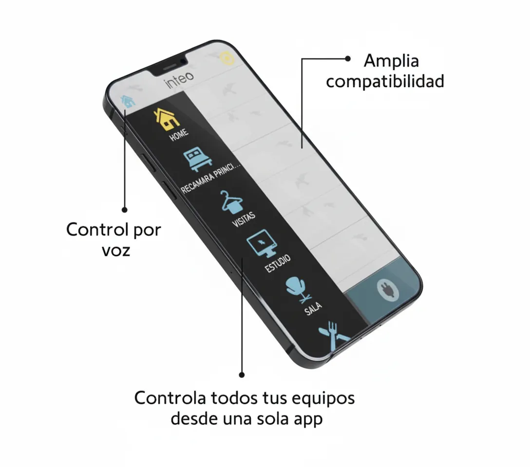 Smart Control Inteo